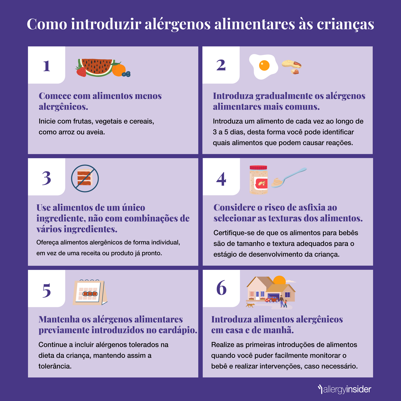 Infográfico que resume as seis etapas para apresentar alérgenos alimentares a uma criança.