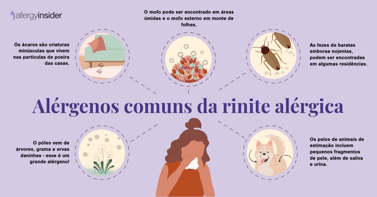 Alérgenos comuns da rinite alérgica