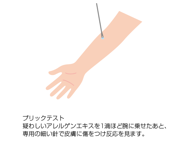 プリックテストのイラスト