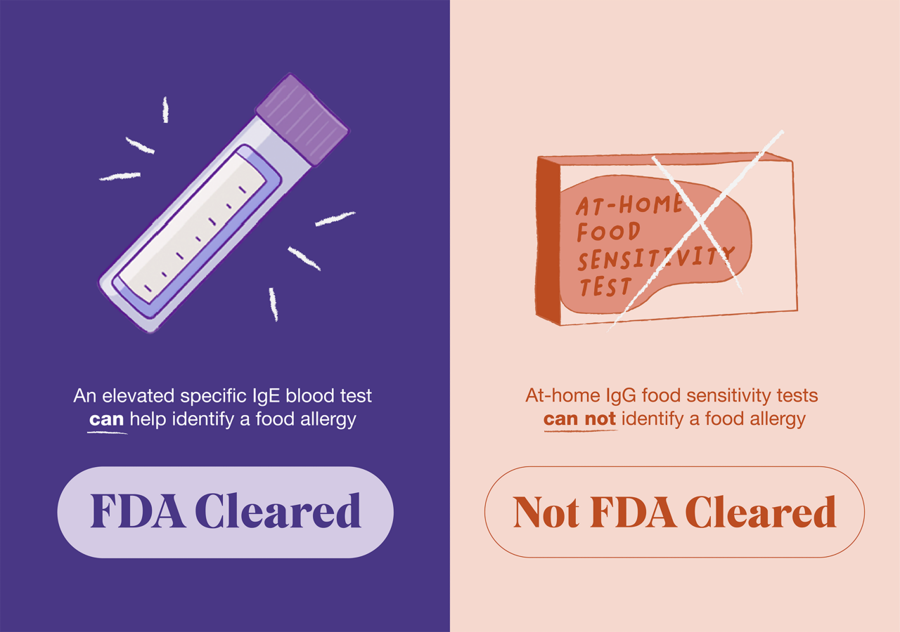 food sensitivity test vs food allergy test