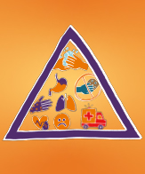 Food allergy icons | How to be a food allergy advocate