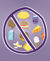 No food or drink icons | How to be a food allergy advocate