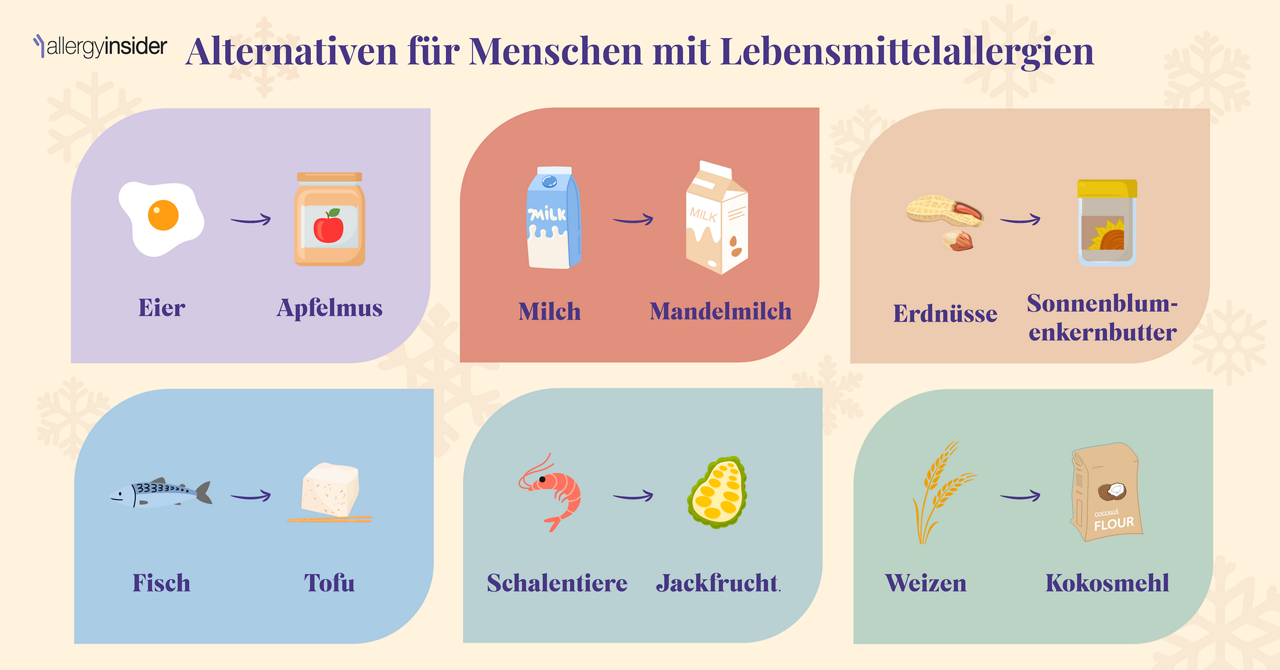 Alternativen für Menschen mit Lebensmittelallergien