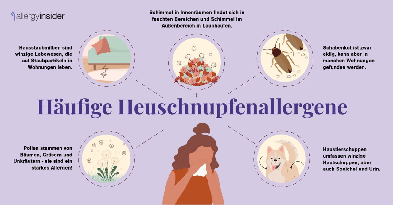 Häufige Heuschnupfenallergene