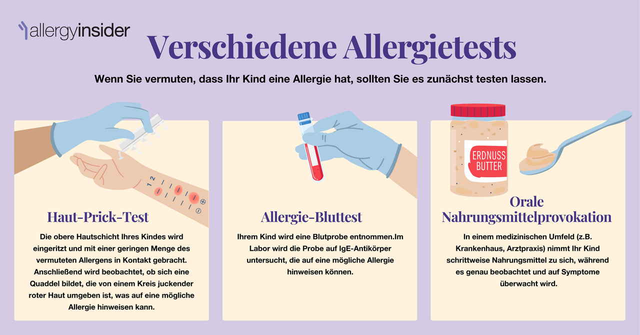 Types of allergy testing