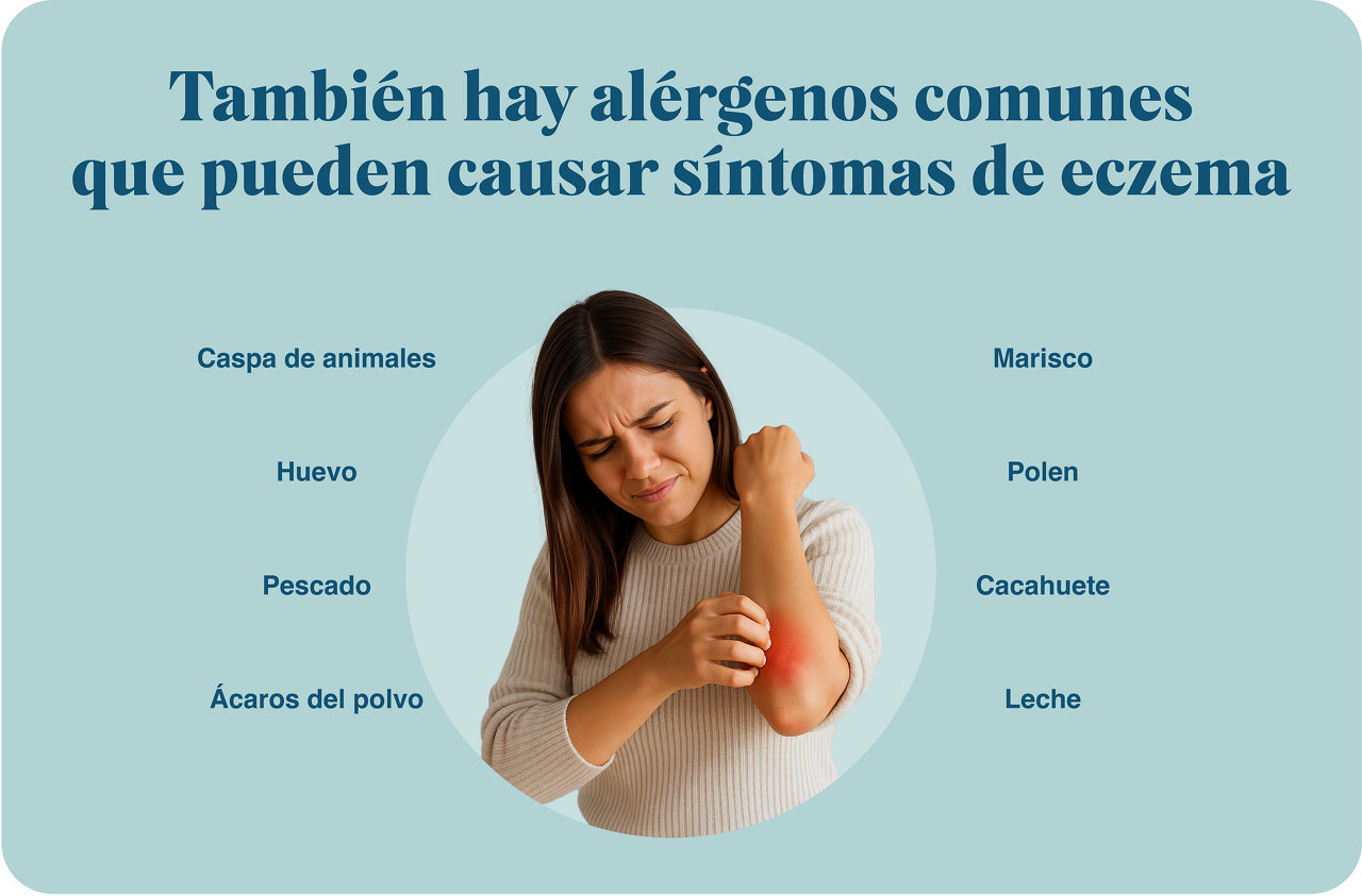 There are also common allergens that may cause eczema symptoms such as: animal dander, egg, fish, dust mites, shellfish, pollen, peanut, milk.