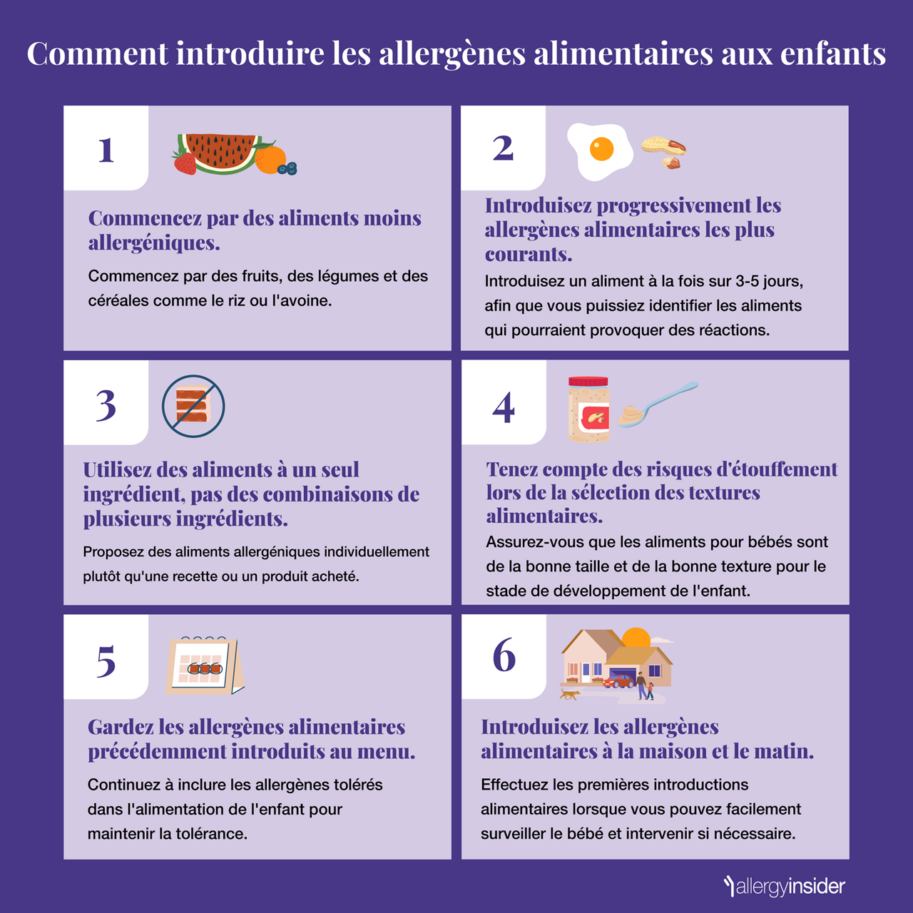 Infographie résumant les six étapes à suivre pour introduire les allergènes alimentaires chez un enfant