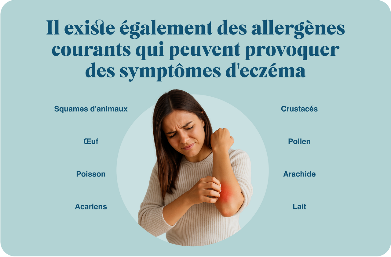 There are also common allergens that may cause eczema symptoms such as: animal dander, egg, fish, dust mites, shellfish, pollen, peanut, milk.
