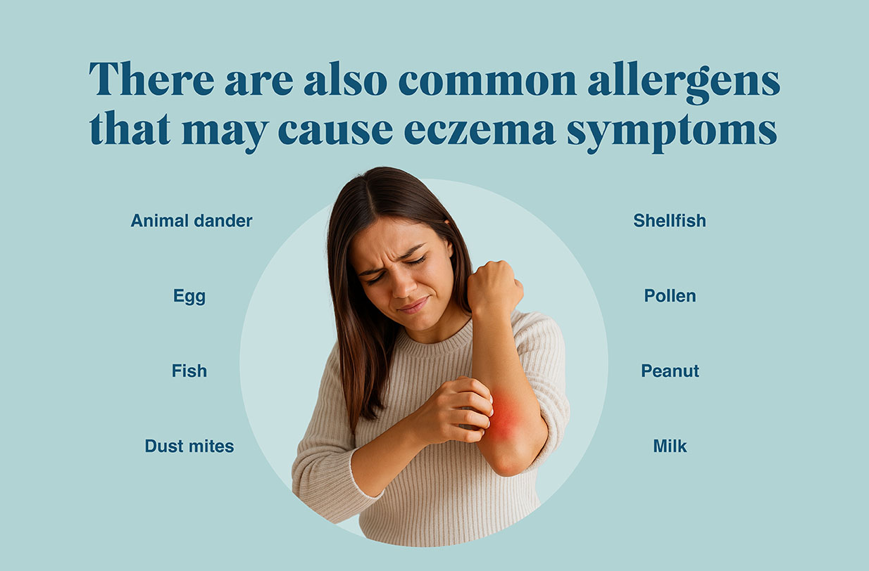 There are also common allergens that may cause eczema symptoms such as: animal dander, egg, fish, dust mites, shellfish, pollen, peanut, milk.