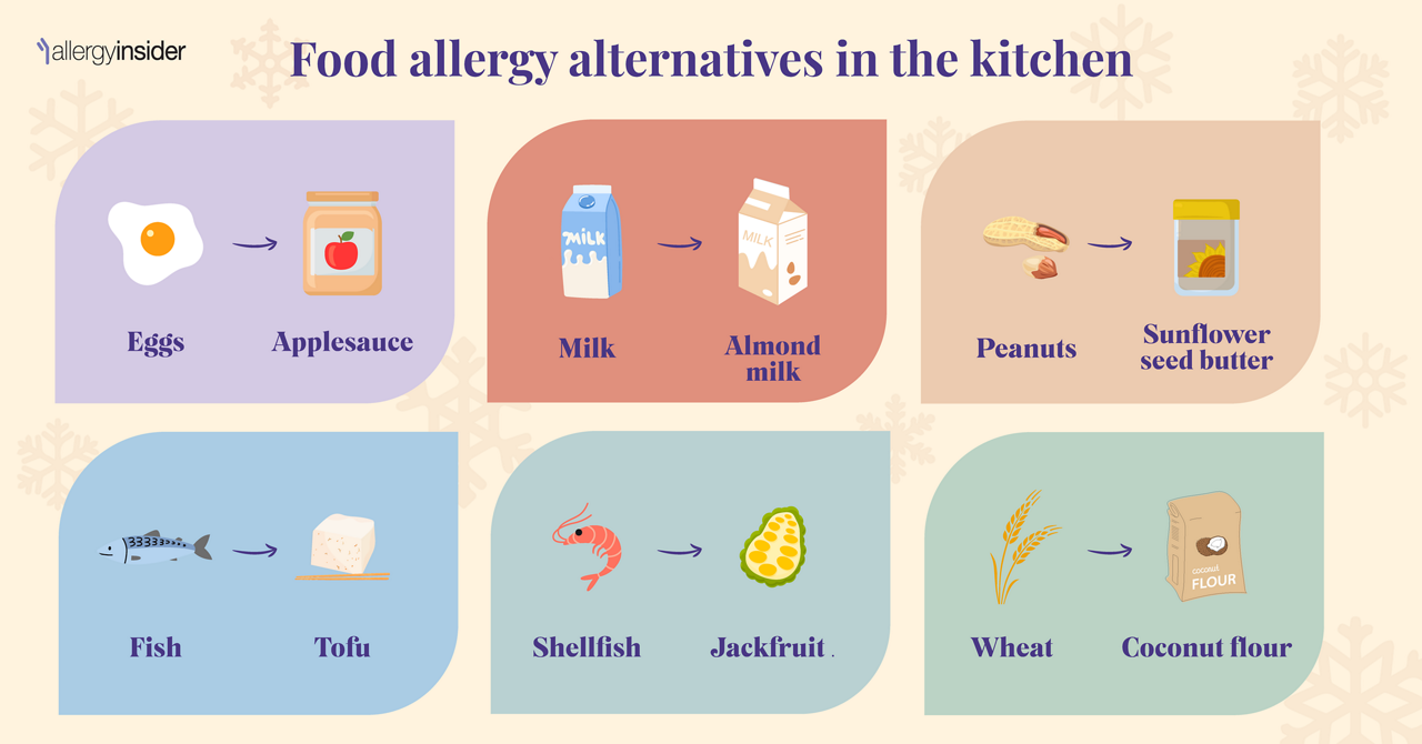 Food allergy alternatives in the kitchen
