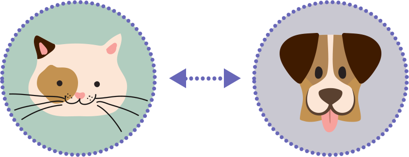 Cat and Dog Icons Joined By Center Arrow Icon representing cross-reactivity between cats and other animals. 